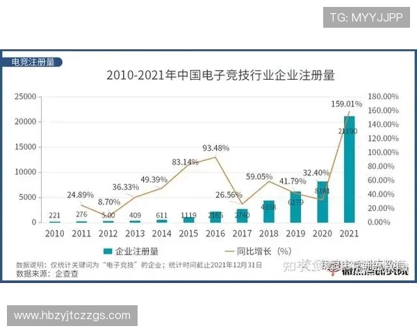 电子竞技推动青年文化创新与数字经济融合发展的时代趋势分析 电子竞技推动青年文化创新与数字经济融合发展的时代趋势分析
