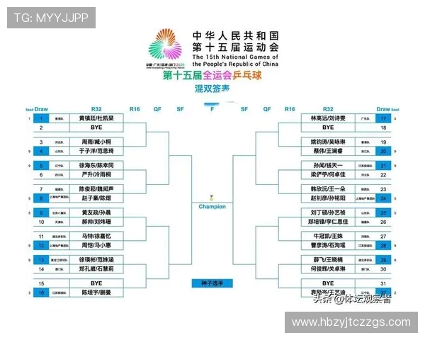 乒乓球耐力排行榜揭晓北京队实力雄厚稳居第一名