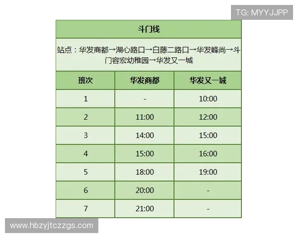 全国街舞大赛积分榜揭晓西安街舞队以82分稳居第一名