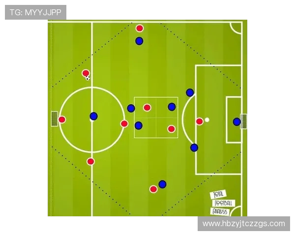 成都足球队控制体系的战术解析与实战应用探讨