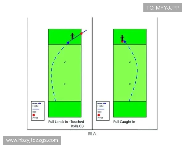 深圳飞盘队区域防守策略解析及其在比赛中的应用与成效分析