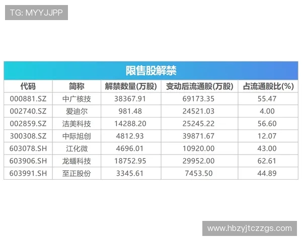 快船与老鹰初盘分析及投注建议全面解读